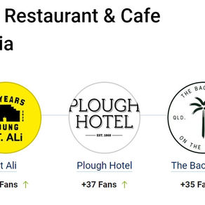 What are the growing Facebook pages doing?