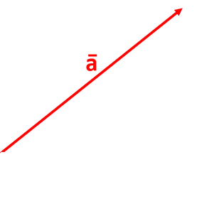 vector resolving.png