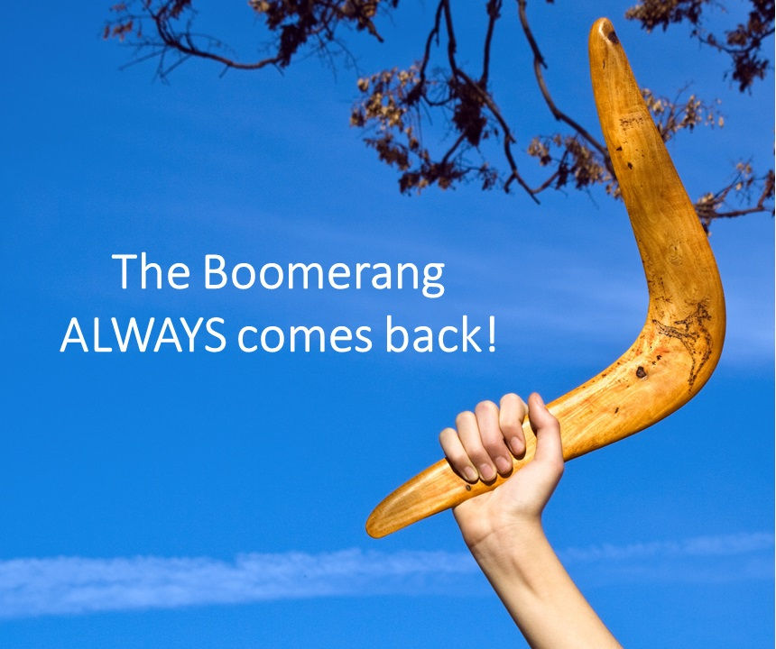 hand holding boomerang as an illustration that whatever you send out (thoughts, feelings, etc.) always returns to you.
