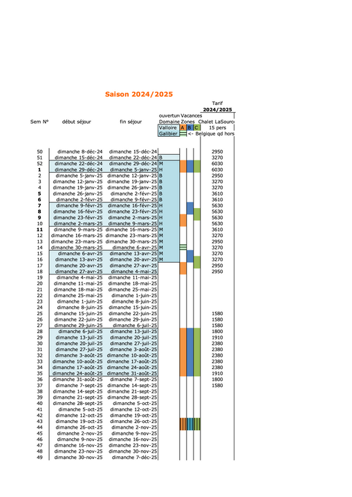 Tarifs & CA saison hiver été 2025 WEB.png