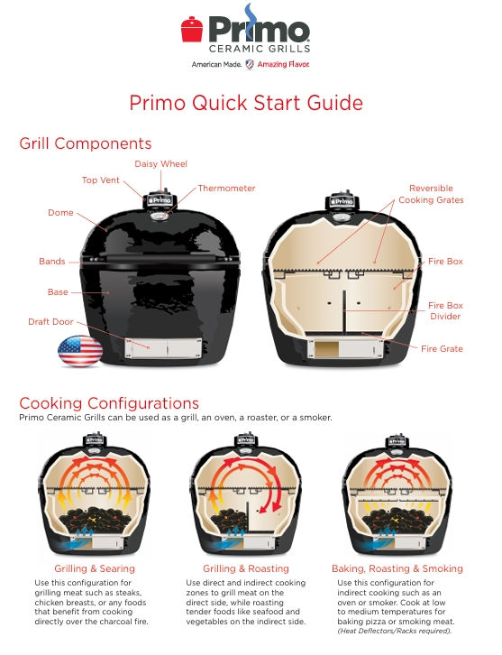 Thumbnail: Primo Charcoal Grills Instructions Page 1