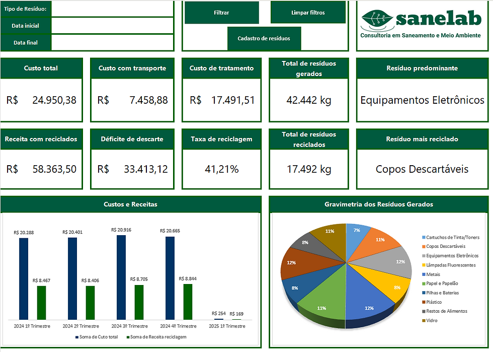 Captura de tela 2025-07-22 190102