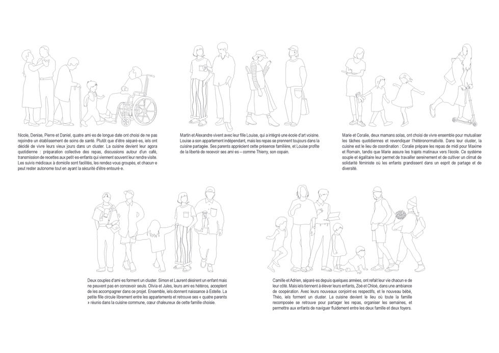 Schéma de répartition typologique