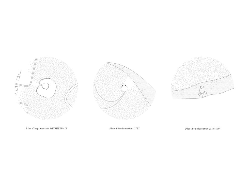 Plans d'implantation