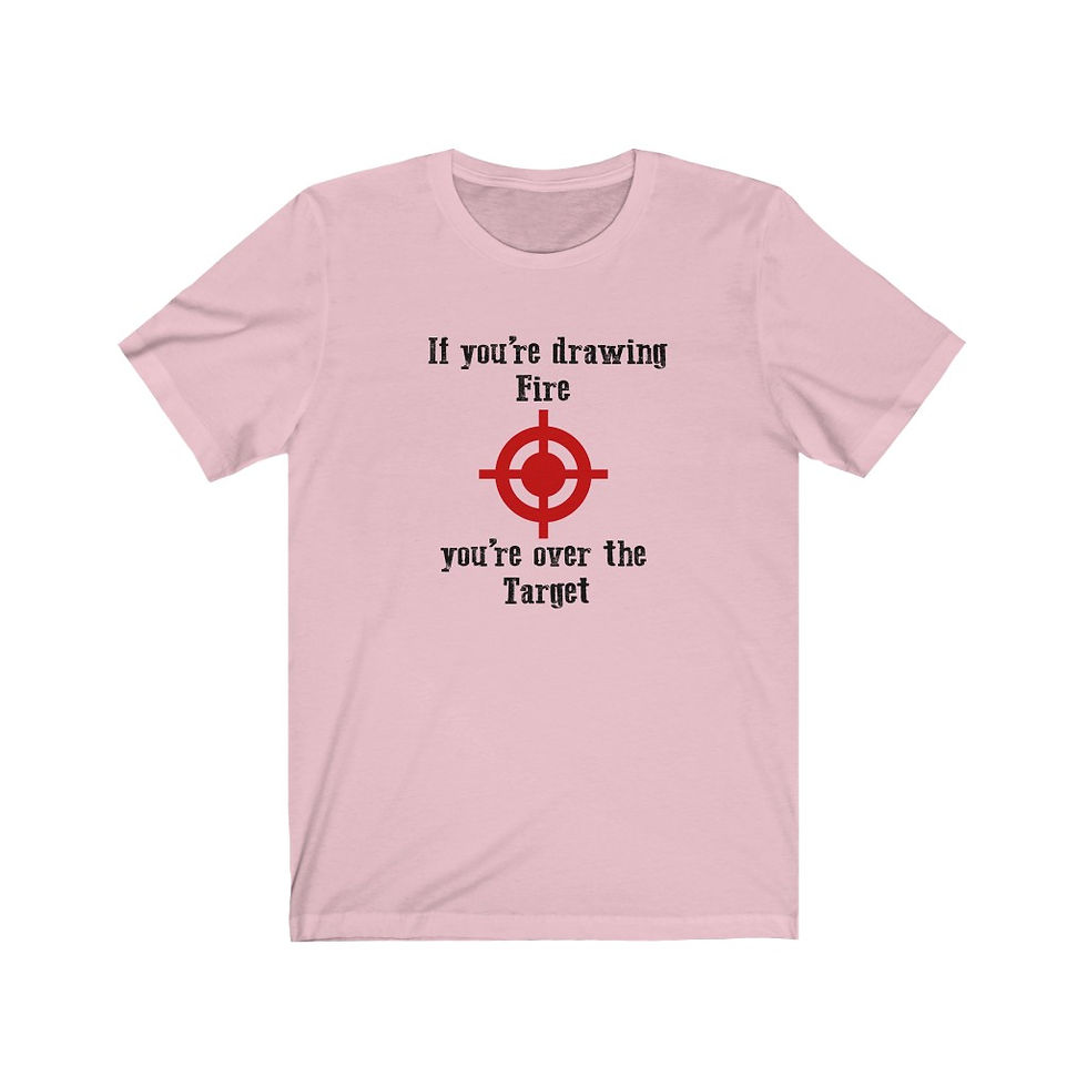 Thumbnail: If You're Drawing Fire You're Over the Target