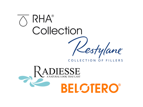 Logos of RHA Collection, Restylane Collection of Fillers, Radiesse, and Belotero FDA-approved products used for Dermal Fillers.