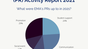 Programme Representative Activity Report 2021