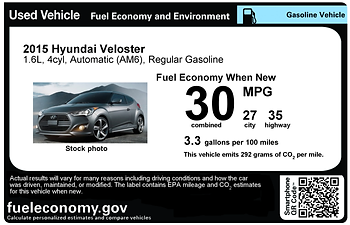 2015 Hyundai Veloster