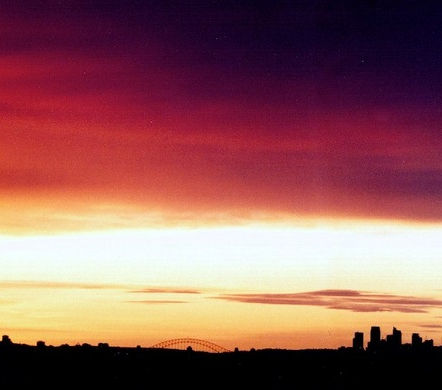 Australia’s International Awareness: What Do You Know?