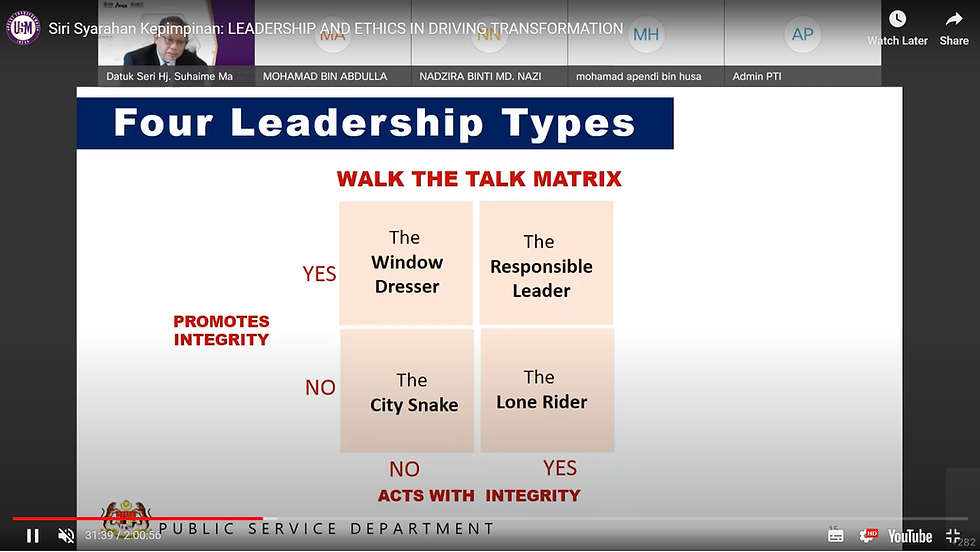 Leadership Talk Series 1/2021