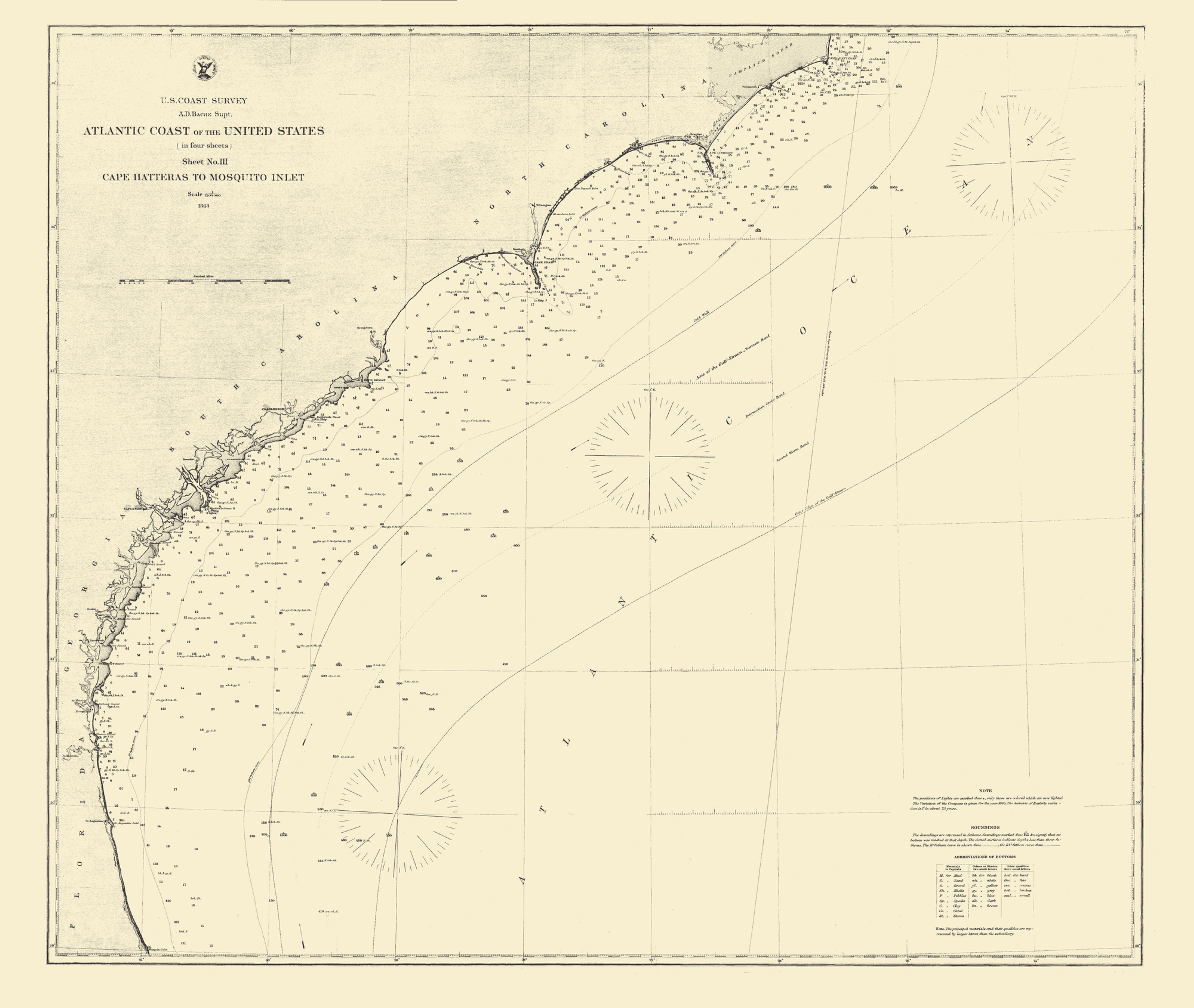 Florida: Atlantic Coast from Cape Hatteras to Mosquito Inlet, 1863