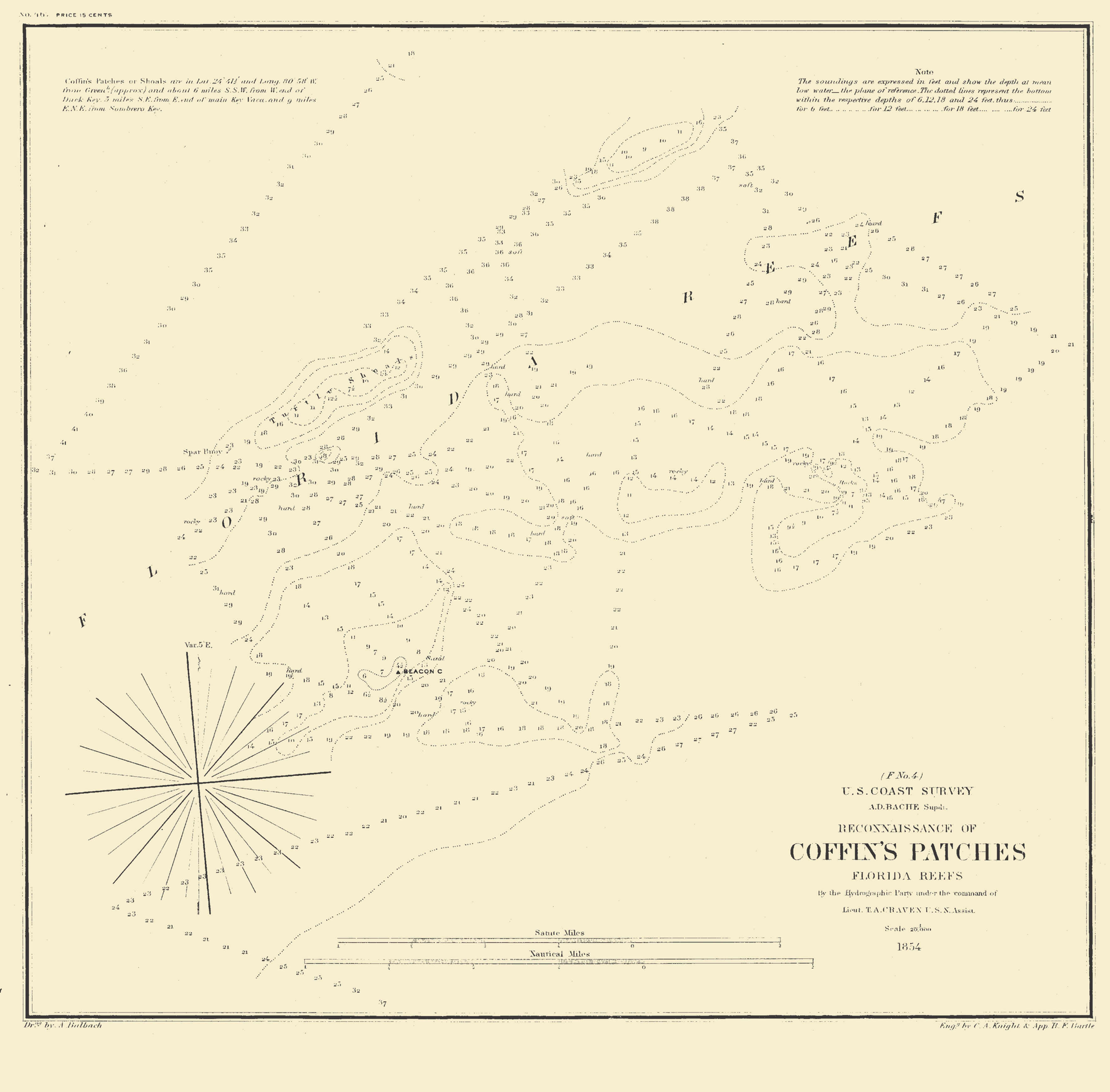 Florida: Reconnaissance of Coffin's Patches in the Florida Reefs, 1854