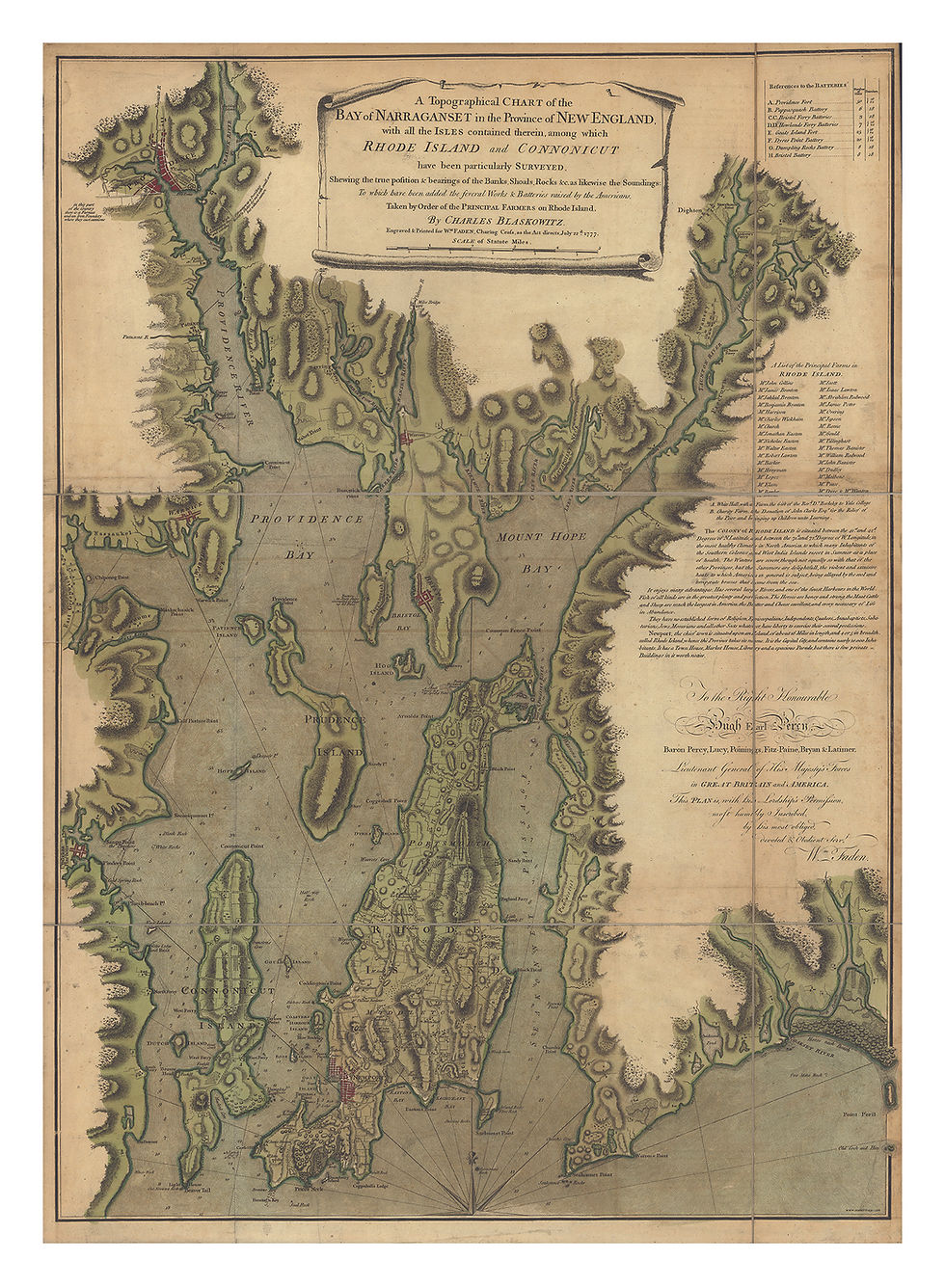 Rhode Island: Narragansett Bay, 1777