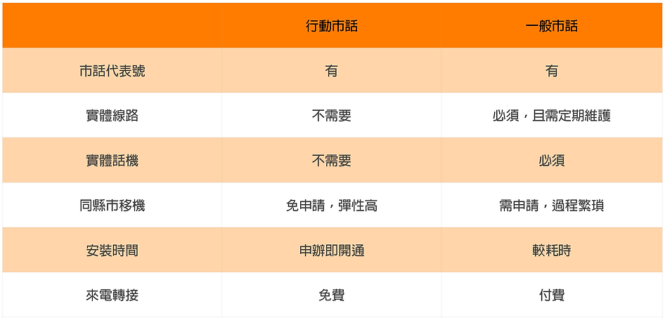未命名-1_工作區域 1.png