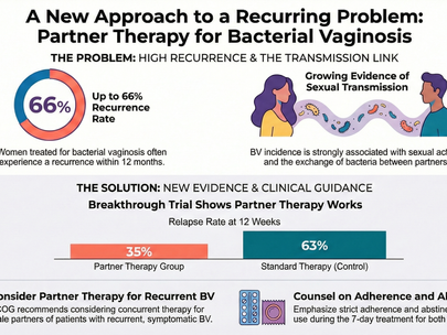 New Approaches to Preventing Recurrent Bacterial Vaginosis