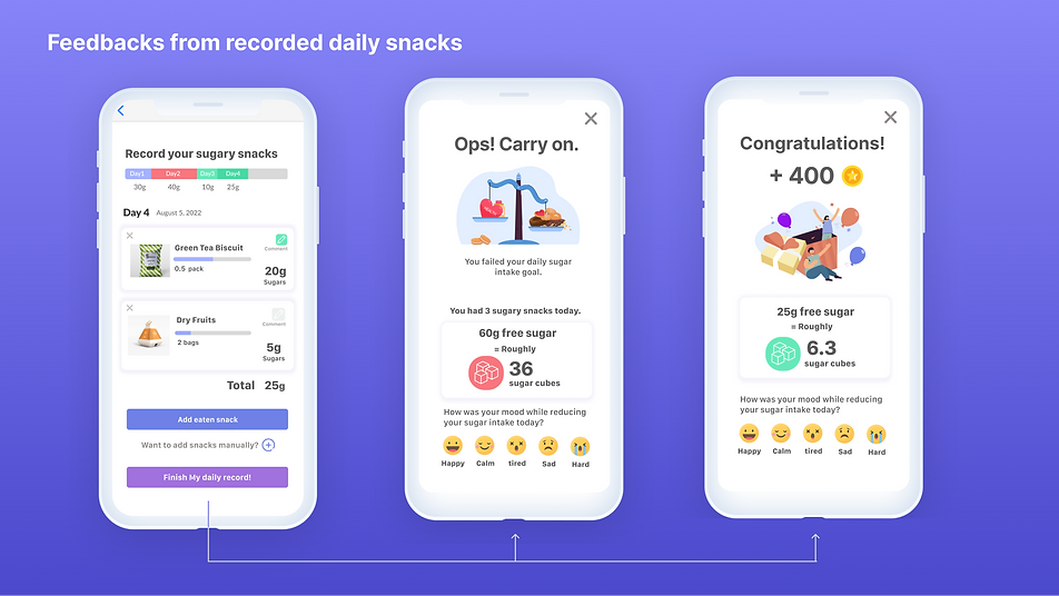 feedbacks from redored snacks.png