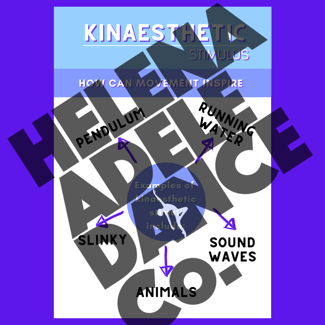 Kinaesthetic Stimuli Poster - Composition