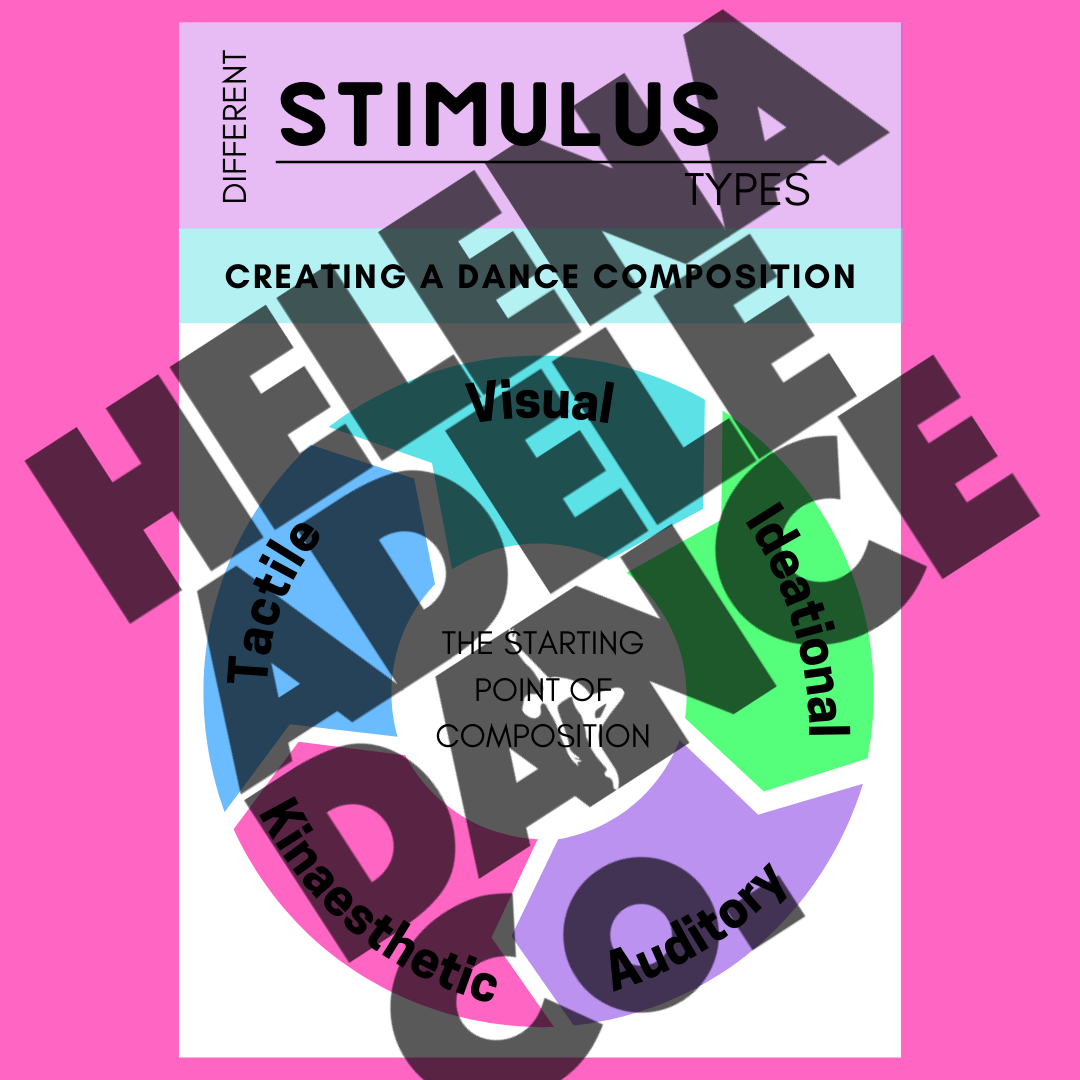 Different Types of Stimuli Chart - Composition