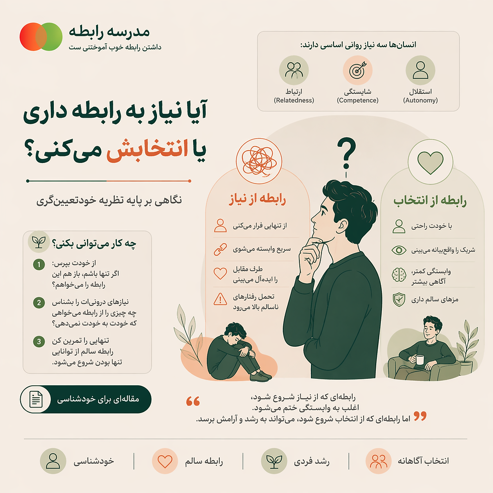 آیا نیاز به رابطه داری یا انتخابش میکنی؟