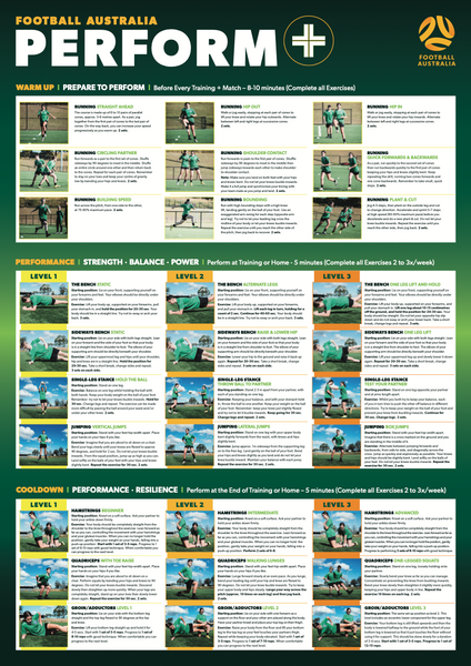 Football Australia Perform+ (Full Instructions).png