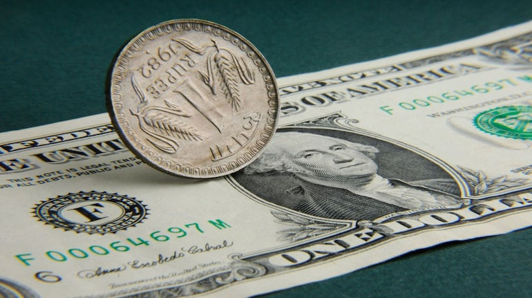 From Easing Inflation to Upcoming Recession