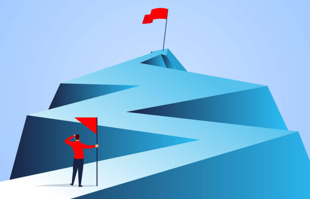 Aspirations or a ‘Mirage’: A Sociological Perspective