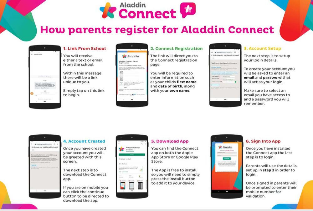 Aladdin tutorial image