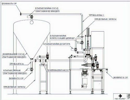 Thumbnail: Automatic machine for packaging cottage cheese