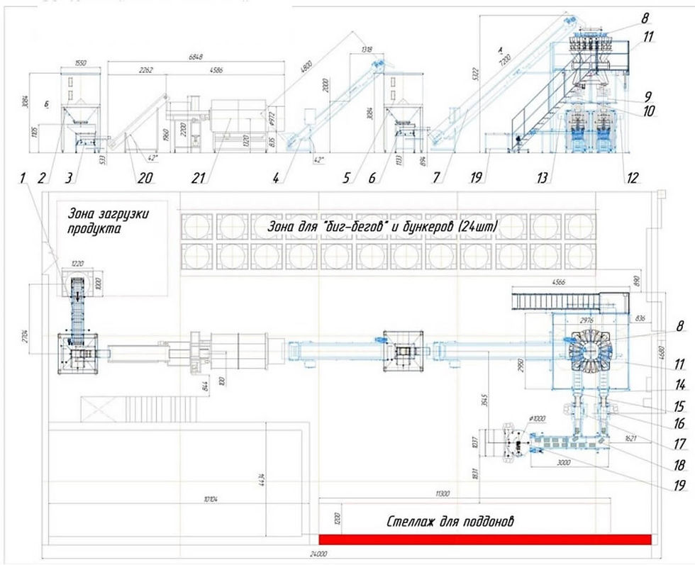 Thumbnail: Automatic snack packaging complex 1400 kg/h