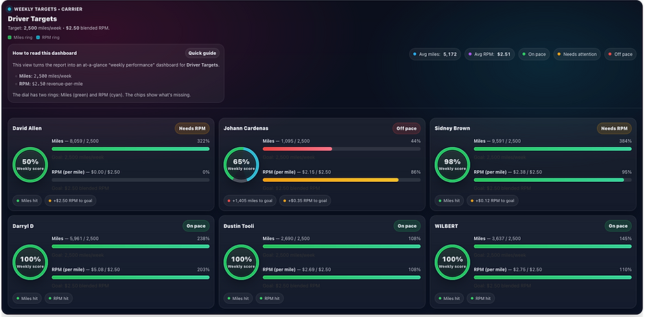 FireShot Capture 3701 - FREIGHT GIRLZ - freightgirlz.knack.com.png