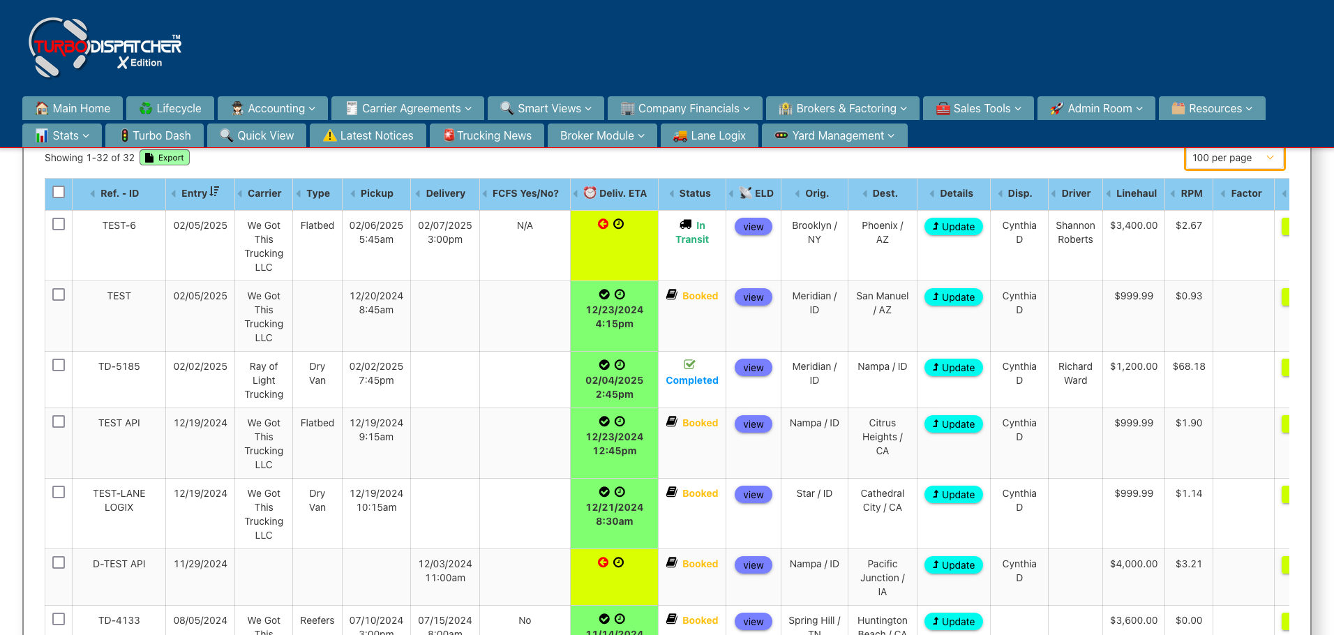 Turbo Dispatcher all linehauls page with operational dispatch visibility