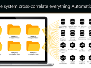 drag‑and‑drop fusion, unified case view, 1‑click reports, on‑prem investigations, AML case management, offline AI, audit logs