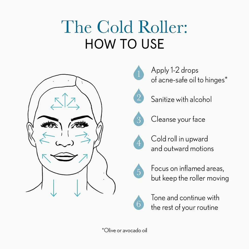 Thumbnail: The Cold Roller