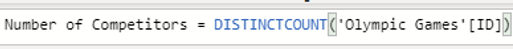 No. of Competitors.png