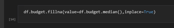 filling null values Median of budget.png
