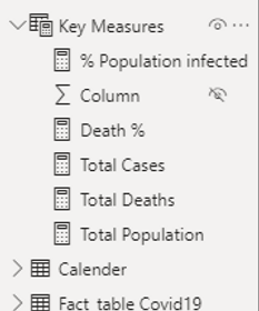 Key Measures.png