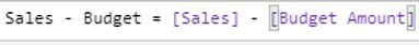 Measure Sales - Budget.png