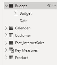 Budget Table Fields.png