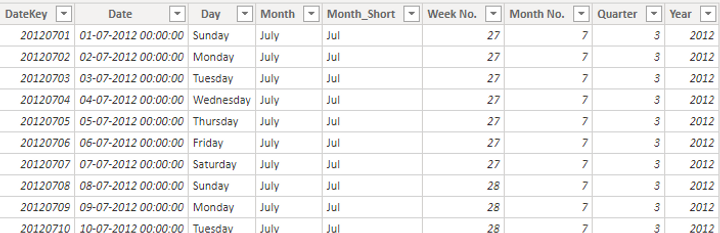 Data Model Calender Table.png