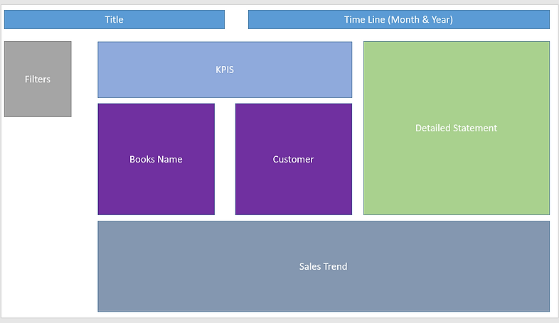 Dashboard Overview.png