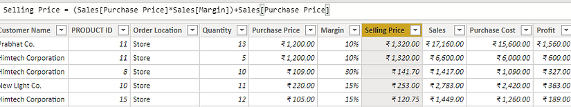 Calculated Column Fact Sales Selling Price.png