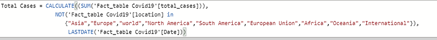 Total Cases.png
