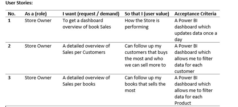 Business Demand.png