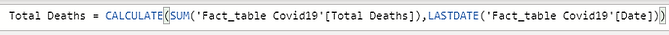 Total Deaths.png