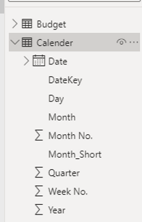 Calender Table Fields.png