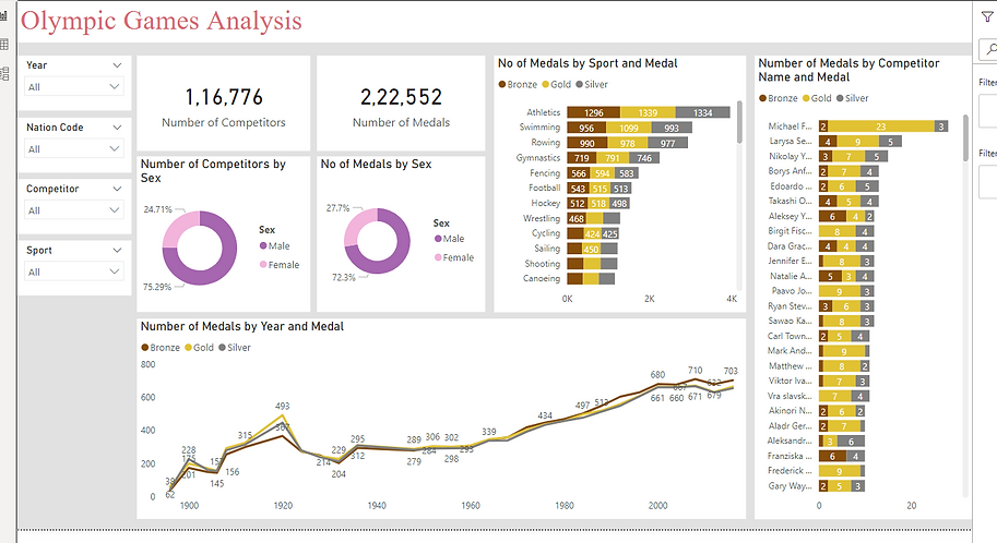 Dashboard.png
