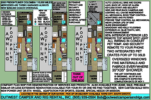 Renovation Diagram