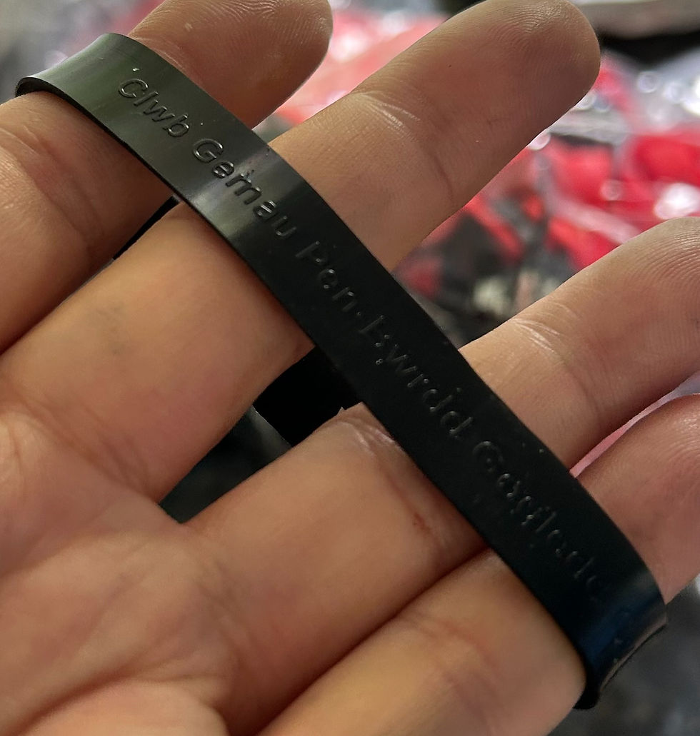 Thumbnail: Wrist band