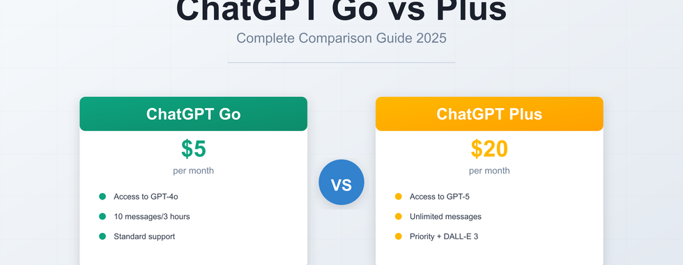 ChatGPT Go