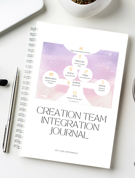 Creation Team Integration Journal Mockup Image.png